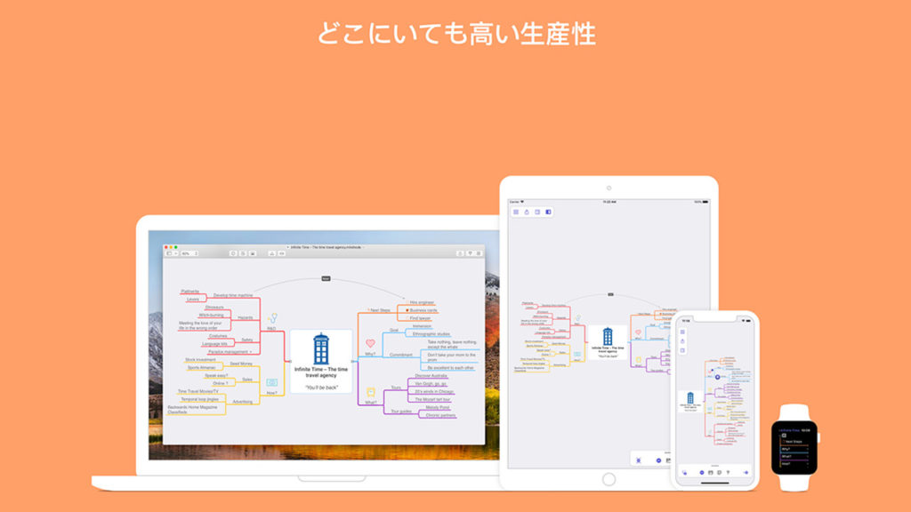 mindmap-app