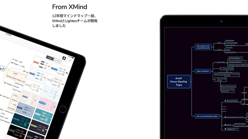 マインドマップアプリ選びのコツは 対応デバイス Kokuei World